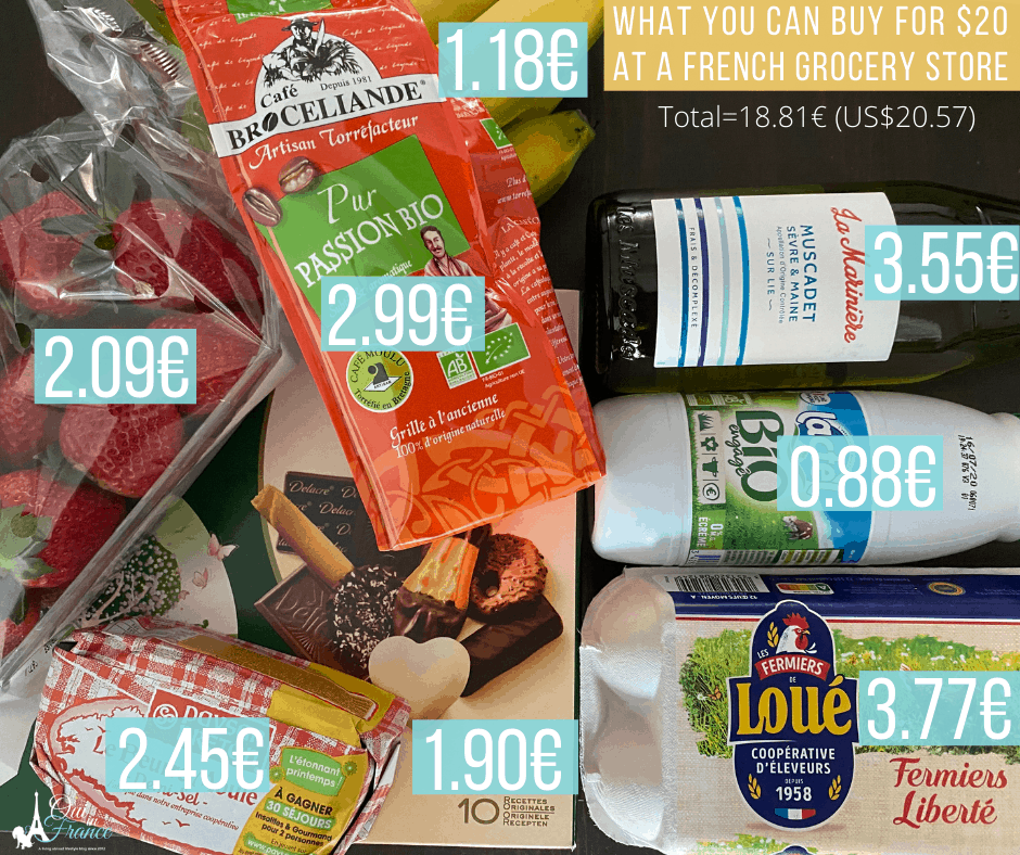 what $20 gets you at a french grocery store