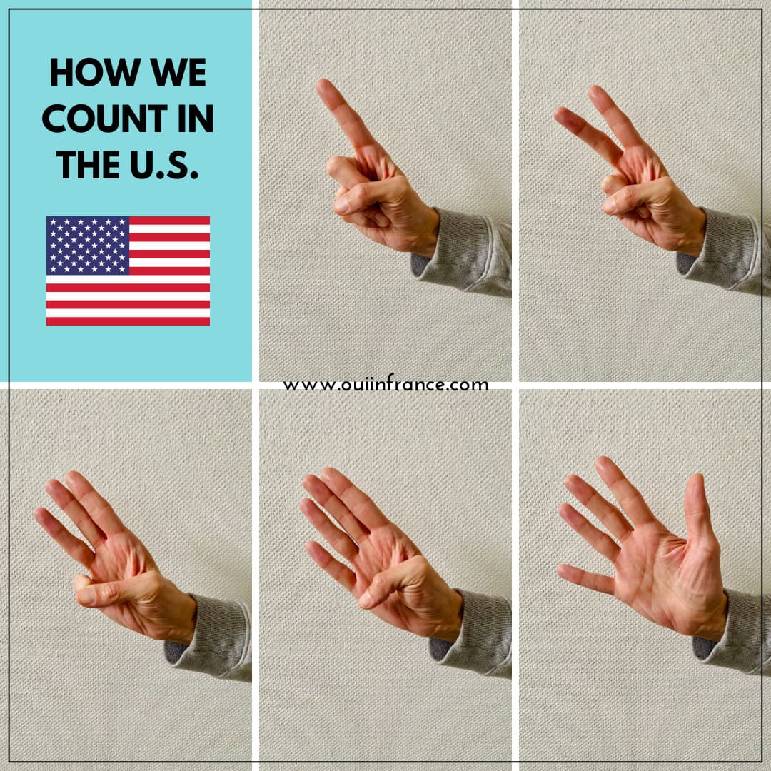 how the french count numbers on hands vs usa